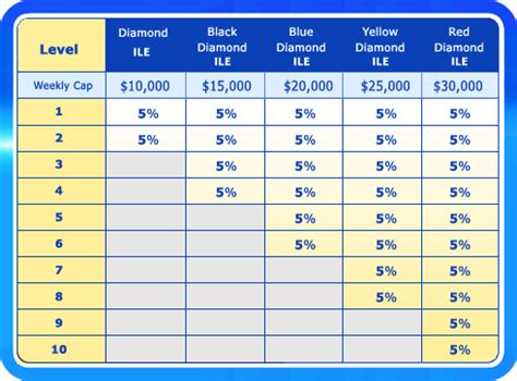 multi match|multi match payout chart.